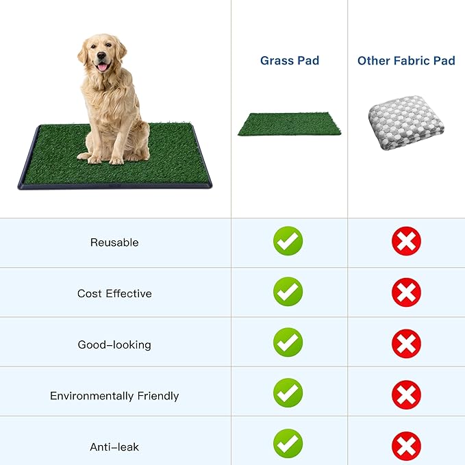 FluffyDream Dog Grass Pad with Tray, 16“x20 Artificial Grass for Dogs Potty, 3 Layered System Dog Potty Training Pad, Odor Free, Dogs Litter Box for Indoor Balcony