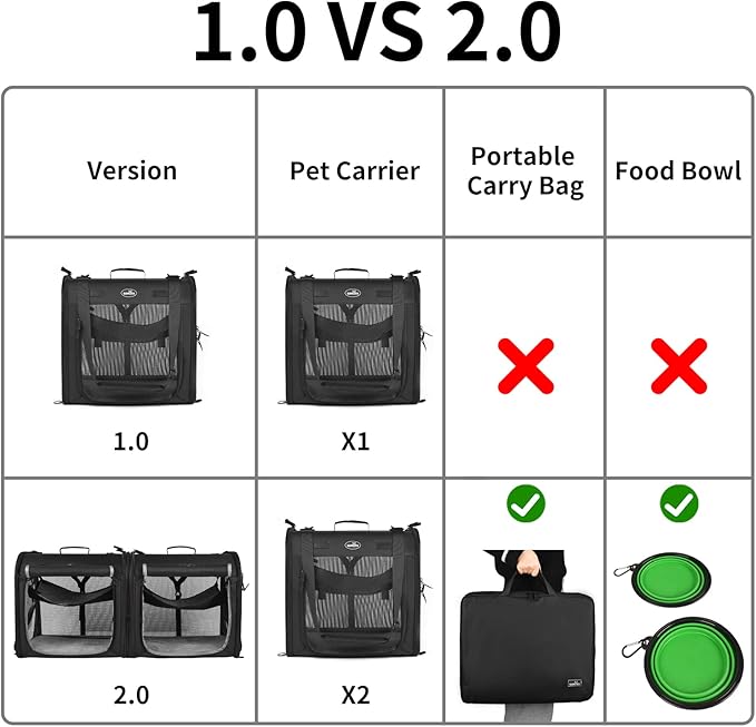 Wakytu Portable Large Cat Carrier, Soft-Sided Pet Crate Kennel for Small Dog | Arch Design, 4 Mesh Windows, 3 Entrance, Hammocks, Lockable Zipper | Perfect for Travel, Indoor Outdoor Use