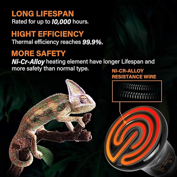 Simple Deluxe 50W (Mini) Ceramic Heat Emitter Reptile Heat Lamp Bulb No Light Emitting Brooder Coop Heater for Amphibian Pet & Incubating Chicken, Black, 1-Pack