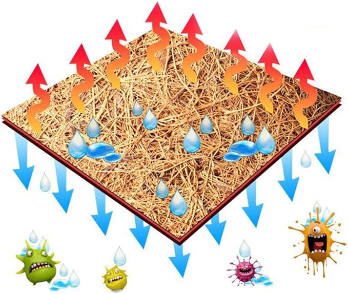 Happyyami 2pcs Natural Coconut Fiber Reptile Bedding Mat Wear-Resistant Cushion for Tortoise and Other Pets Breathable Substrate for Terrarium and Reptile Habitat