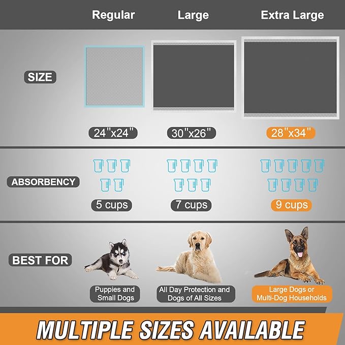 DEEP DEAR Charcoal Puppy Pads XL 30"x26", 40 Count Disposable Dog Pee Pads Extra Large, Activated Carbon Dog Potty Pads for Training, Pet Urine Bed Pads for Doggies, Piddle Pads for Indoor and Outdoor