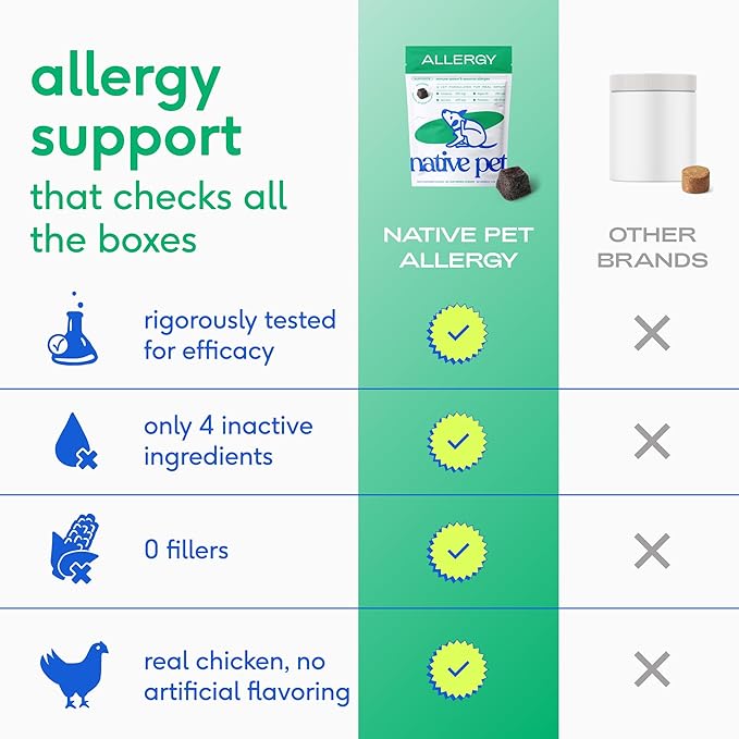 Native Pet Dog Allergy Chews - Dog Allergy Relief for XL Breeds - Supports Seasonal Itch Relief, Healthy Immune Function & Reduces Sneezing - Colostrum, Spirulina, & Probiotics - 30 Days Supply