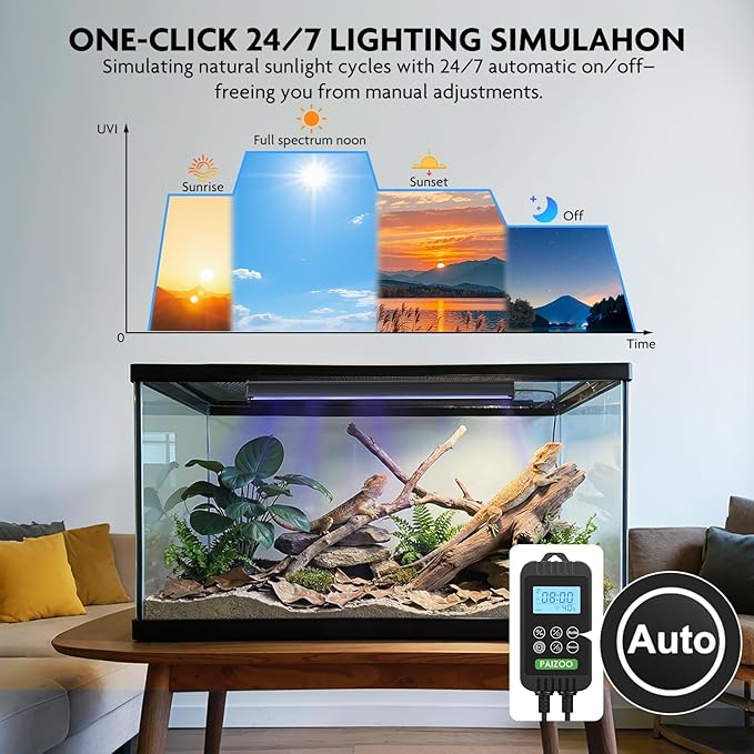 PAIZOO LED UVB Light for Reptiles, 16" UVA UVB Reptile Light with Controller, Auto and Manual Modes, Full Spectrum Reptile Lamp Bar Ideal for Bearded Dragon, Lizards, Snakes, Turtles, 14W