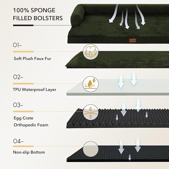 Orthopedic Dog Beds for Large Sized Dogs, Waterproof Egg Crate Foam Medium Dog Couch Beds for Crate 35x22Inch, Washable Pet Beds with Removable Cover and Nonskid Bottom, Olive Green
