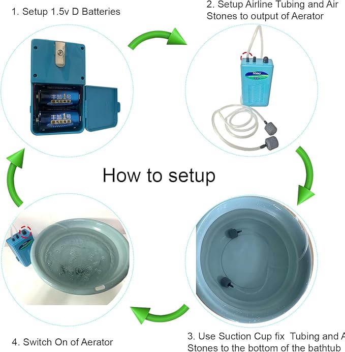 Portable Aerator for Massaging Bearded Dragons, Bearded Dragon Massaging, Aerator for Bearded Dragon Bathtub and Bearded Dragon Pool, Bearded Dragon Tank Accessories, Bearded Dragon Accessories