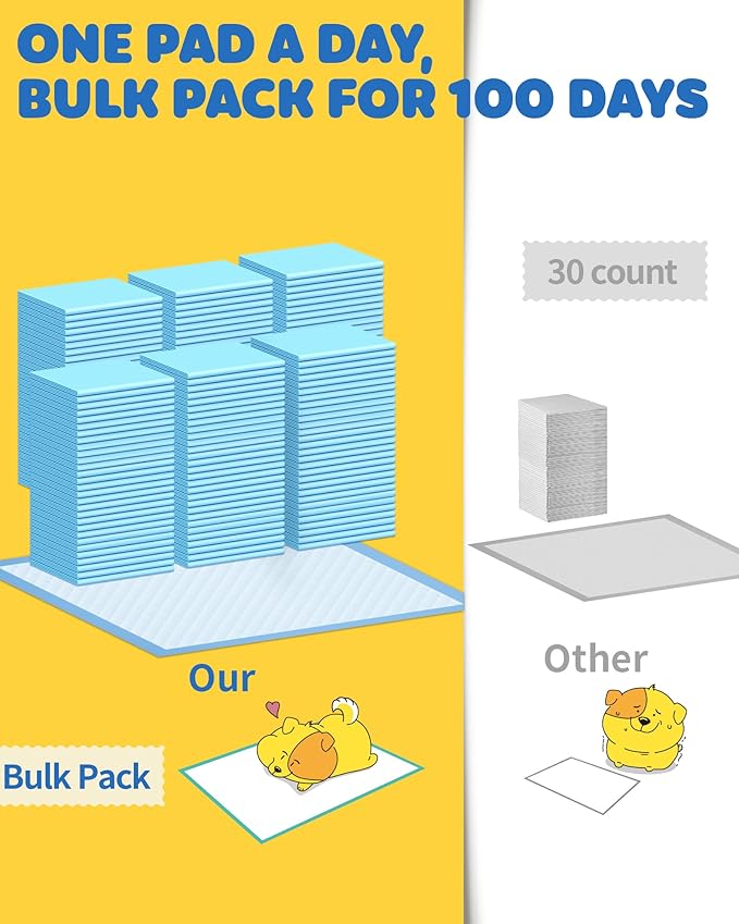 Powools 75-Pack XX-Large Puppy Pads - 38" x 28" Pee Pads for Dogs Potty Training with Leak-Proof Quick-Dry Design, 6-Layer Wee Wee Pads for Dogs, Blue