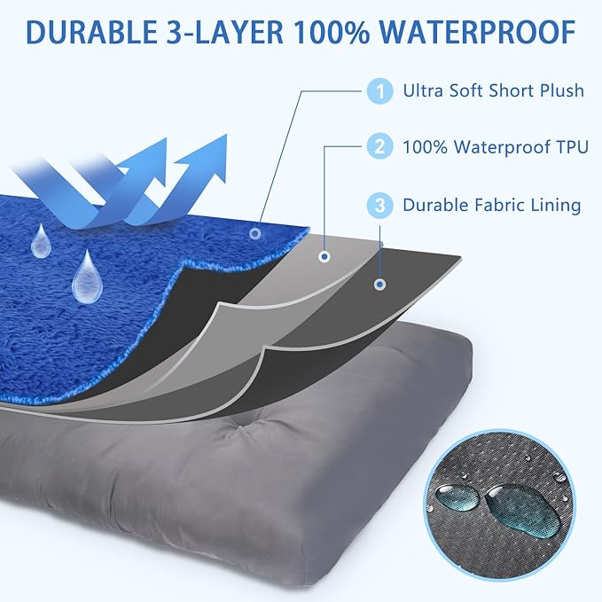 Dog Crate Bed Waterproof Deluxe Plush Dog Beds with Removable Washable Cover Anti-Slip Bottom Pet Sleeping Mattress for Large, Medium, Jumbo, Small Dogs, 29 x 18 inch, Navy