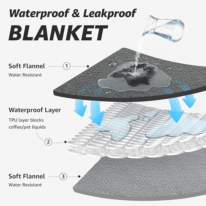 LOOBANI Waterproof Blanket for Bed: Reversible Soft Flannel Twin Bed Blanket 60" x 80", Leakproof Throw Spill-Proof Dog Pet Blanket for Couch, Sofa Protect, Movie Time, Camping, Travel, Red