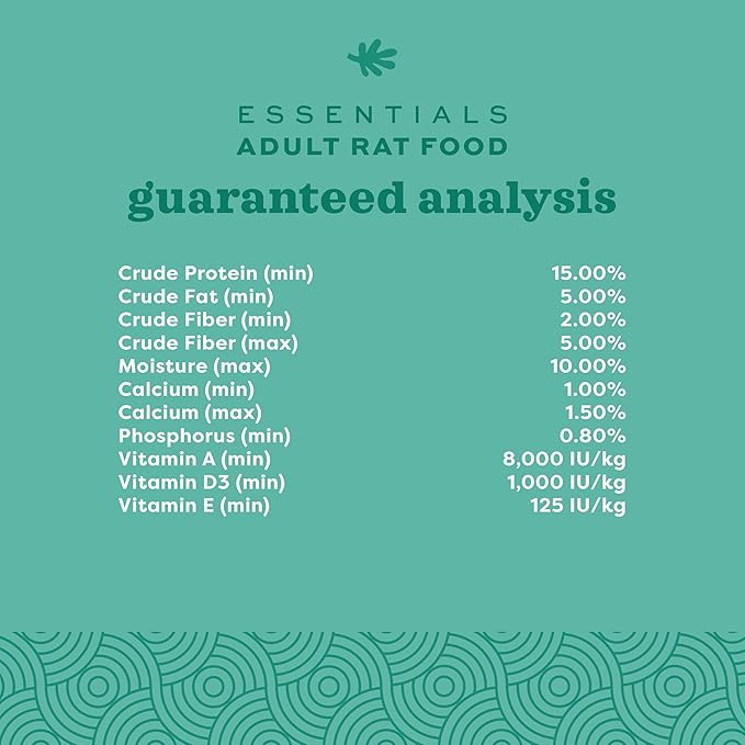 Oxbow Essentials Adult Rat Food - All Natural Adult Rat Food - 20 lb.