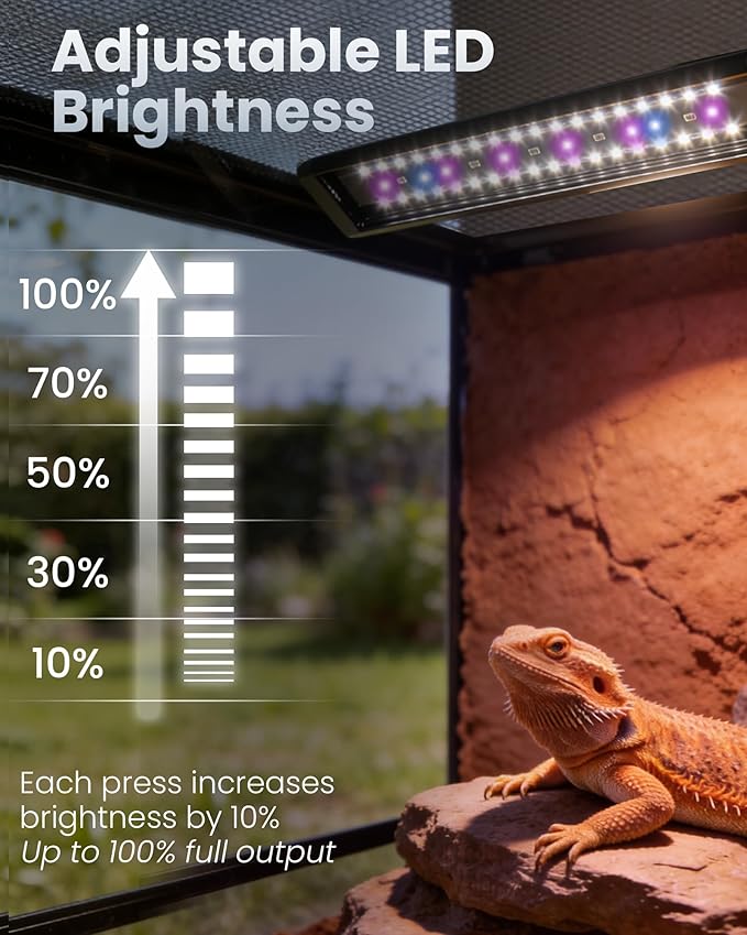 9.8 Inch Reptile LED UVB Light, Ferguson Zone 1-4 Selectable, Auto Cycle Timer, Independent Brightness Adjustment, 9W 6000K Energy-Saving Reptile Lamp (Not a Heat Lamp)