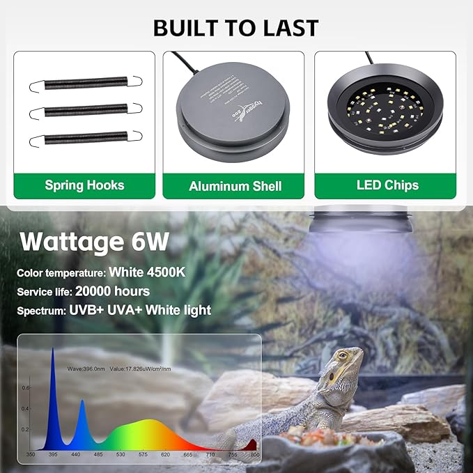 UVB Light for Reptiles with Dimming, LED UVB Light Bulb Fixture for Bearded Dragon Gecko Lizard Turtle Snake, Adjustable Brightness UVA UVB Lamp for Tropical & Desert Reptile Tank Accessories 6W Grey