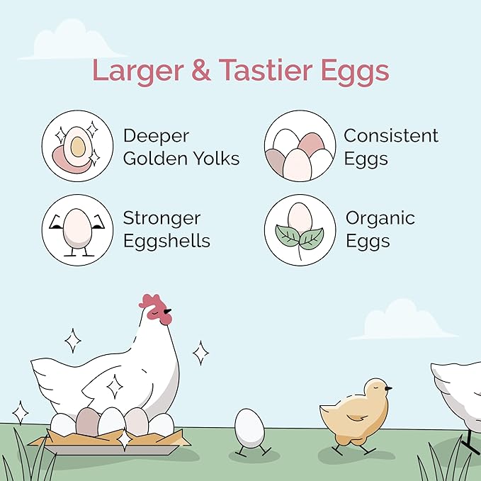 Mile Four Organic Chicken Feed (46 lbs) Grower Pellet, Non-GMO, USA Grown, 18% Protein, Corn-Free, Soy-Free, Non-Medicated Feed for Chickens