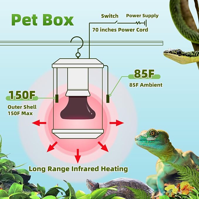 SYSAI Heat Lamp for Reptiles 100W with Thermostat, Chew Proof Cord for Ultimate Safety, Creates a Cozy Warm Haven for Your Beloved Bearded Dragon, Snake, Turtle & Amphibians