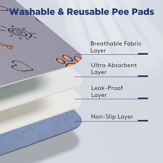 Washable Pee Pads for Dogs, 2 Pack Large 34"x36" Super Absorbent Reusable Puppy Pads Pet Training, 100% Waterproof Non-Slip Pad Whelping Dog Playpen Crate Mat for Potty