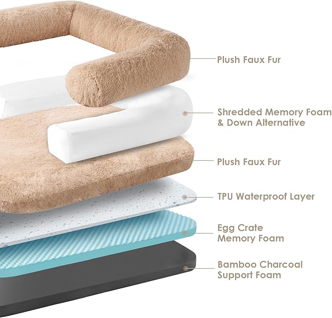 EHEYCIGA Foldable Human Dog Bed, 72"x44"x11" Orthopedic Memory Foam Human Sized Dog Bed, Waterproof Pet Bed for People, Faux Fur Pet Couch for Adult with Non-Slip Bottom, Camel