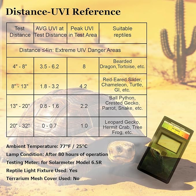 UVB Light for Reptiles UVB Bulb 5w LED Bird Lamp UVA UVB Reptile Light Bulb 5.0 UVB Light for Turtles, Lizard, Tortoise, Geckos, Chameleons 1 Pack