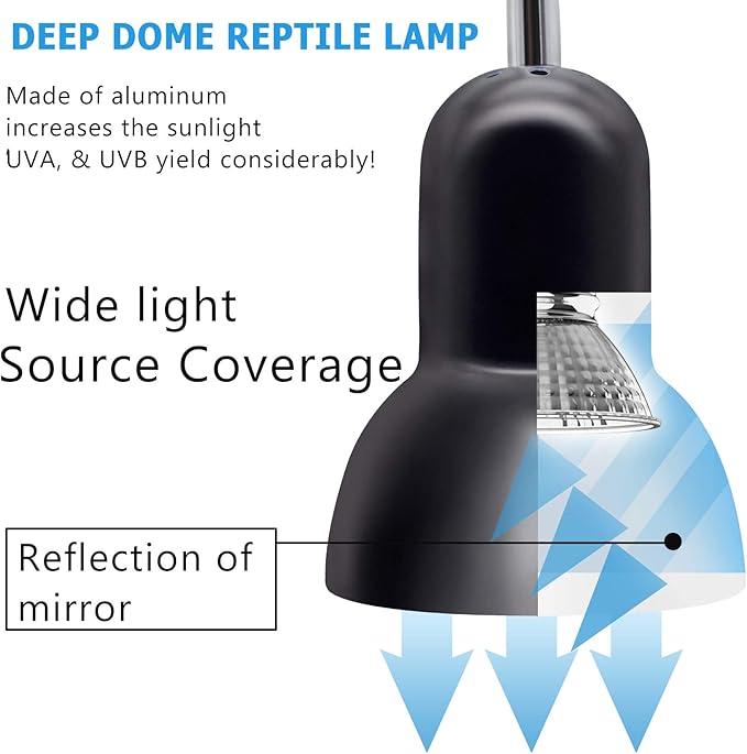 Reptile Heat Lamp, UVA UVB Reptile Light Basking Spot Lamp, Turtle Aquarium Tank Heating Lamps Holder & Switch Fixture for Aquatic Turtles Tortoise Snake Lizards Terrarium Amphibian with 3 Heat Bulbs