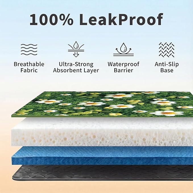 Washable Pee Pads for Dogs, Reusable Puppy Potty Training Pads, Ultra-Absorbent Thick Waterproof Leak-Proof Non-Slip Pads & Mat for Crate, Playpen, Floor, Whelping & Housebreaking , 2 Pack 36"x72"