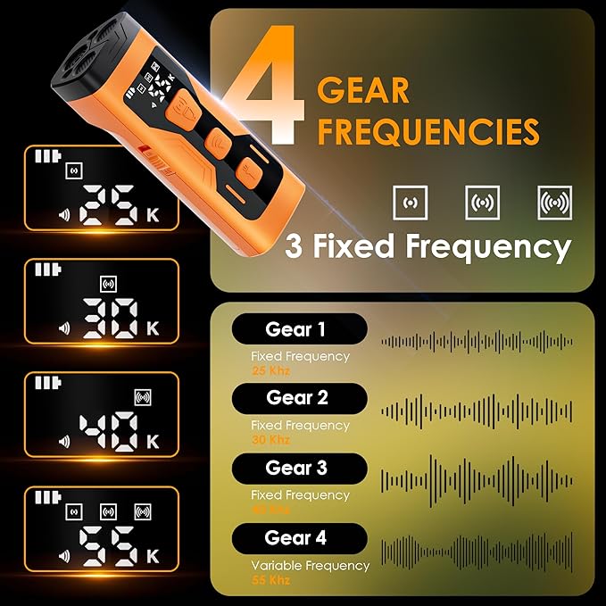 Dog Bark Deterrent Devices, 3X Ultrasonic Anti Barking Device for Dogs, 4 Frequencies 5 Training Modes 65ft Safer Alternatives to Bark Collars, Portable Design with Display for All Dogs (Orange)