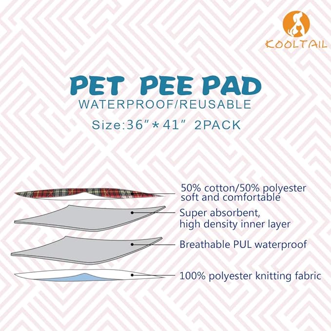 KOOLTAIL Washable Pee Pads for Dogs - Waterproof & Non-Slip Plaid Puppy Potty Training Pads, Reusable Whelping Pads, Dog Food Feeding Mat, 36"x41"
