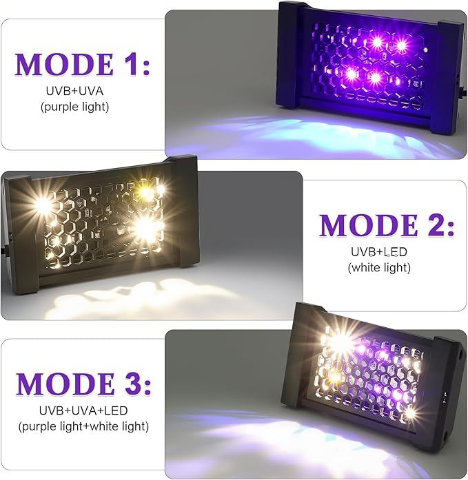 Dimmable uvb Light for Reptiles, 3 Modes Lighting,Adjustable 4, 8, 12 Hour Cycles, 4W LED UVA UVB Reptile Lamp for Bearded Dragon, Turtles, Snake and Lizard