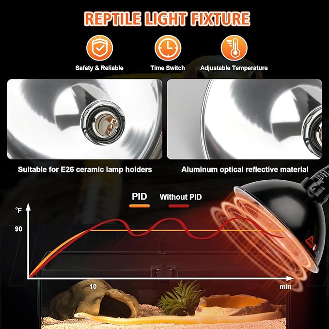 XFP Reptile Light Fixture with Thermostatic Timer, 5.5'' Reptile Heat Lamp Fixture, Added Switch Control Function with 300W Heat Lamp Bulbs for Reptile Glass Terrariums