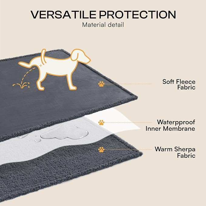Waterproof Pet Blanket, Liquid Pee Proof Dog Blanket for Sofa Bed Couch, Reversible Sherpa Fleece Furniture Protector Cover for Small Medium Large Dogs Cats, Dark Gray Small???40" x 28"???