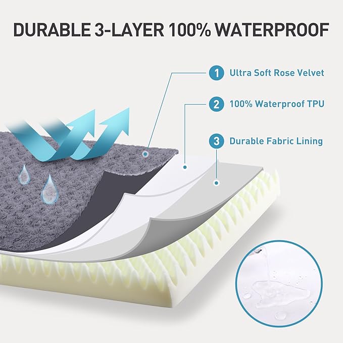 Dog Crate Bed Waterproof Jumbo Dog Beds for Extra Large Pets Rose Velvet Soft Fluffy Washable with Removable Cover & Anti-Slip Bottom, 47 x 29 Inch, Gray
