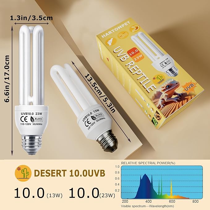 HARTOMPET Linear UVB Lamp 10.0 26W, Compact Terrarium Light,Fluorescent Reptile Lamp for Bearded Dragon, Lizard, Tortoise, Snake & Desert Reptiles