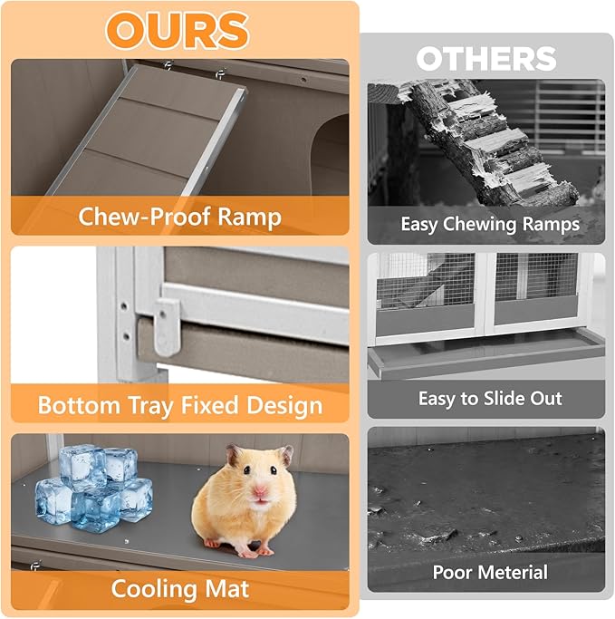Easy-View 2-Storey Guinea Pig Cages Indoor, Wooden Guinea Pig Cages with 4 Detachable Legs, Leakage Pull-Out Tray, Metal Strip Ramp, Hideout, Ideal for Guinea Pig, Rabbit, Hamster, Hedgehog