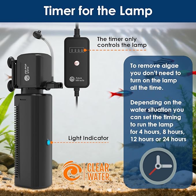 AquaMiracle Aquarium Filter with U - V Light & Filter Sponge, Fish Tank Filter with Timer for Green Water, Turtle Filter with Aeration & Rainfall Mode for Aquarium 80-200 Gallon
