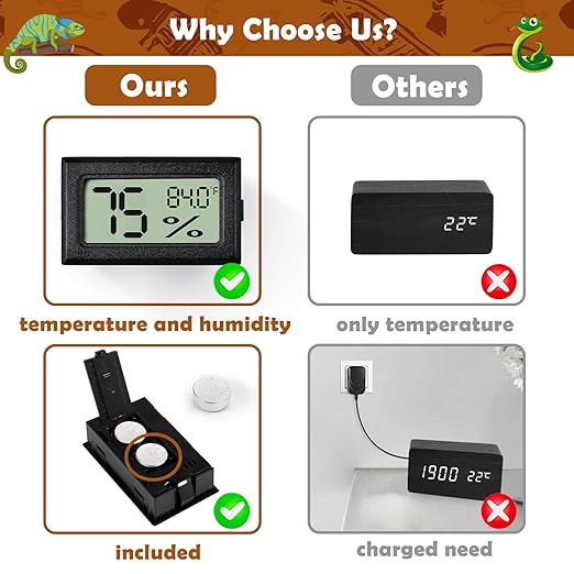 Vodolo Reptile Thermometer and Humidity Gauge,4PCS Digital Adhesive Reptile Hydrometer Thermomete Tank Accessories Pet Supplies for Tortoise Habitat,Chameleon Cage,Iguana,Tree Frog Terrarium