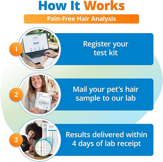 5Strands Pet Food Intolerance Test, at Home Sensitivity Test for Dogs & Cats, 575 Items Tested, Hair Analysis, Accurate for All Ages & Breeds, Pet Gut Health, Results in 4 Days