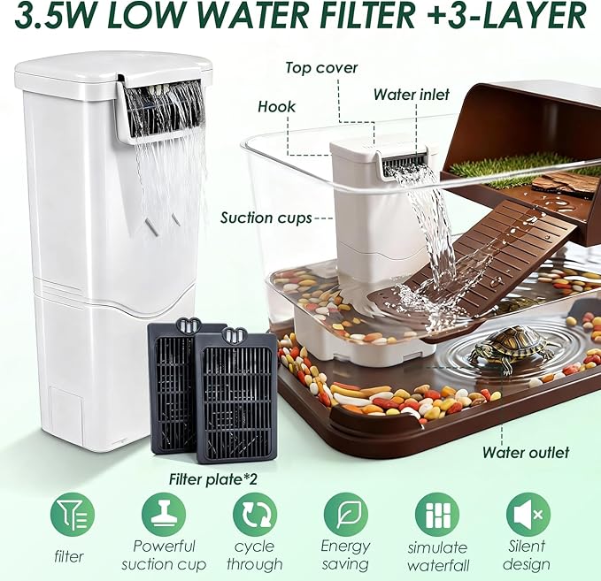 Turtle Tank Starter Kit, PC Turtle Tank Aquarium with Basking Platform, UVB Lamp, Filter, Plants, Feeding Ring - Habitat for Baby Turtles