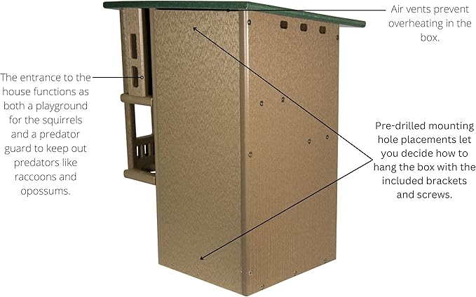 JCS Wildlife Ultimate Wooden Squirrel House, Multi-Tier Squirrel Nesting House with Predator Guards, Weather-Resistant Recycled Poly Lumber, Easy-Clean Tree House for Outside, Green & Tan