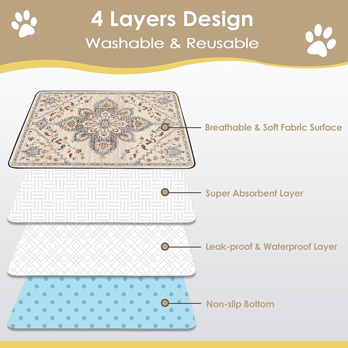 SCLOSE Washable Pee Pad for Dogs 2 Pack, 36" x 36" Reusable Puppy Pads Waterproof Dog Rugs, Super Absorbent, Leakproof, Dog Crate Pad, Playpen Mat, Whelping Pads, White Medallion