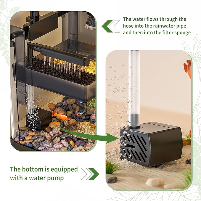 (Tank + Light +Pump + Filter + Filter Balls) Turtle Tank Kit, Turtle Tank Starter Kit,Bottom Drainage, Multi-Function Areas for Turtles, Crabs,Fishes, Amphibians,Reptiles. (15.75 x 8.64 x8.64 Inch)