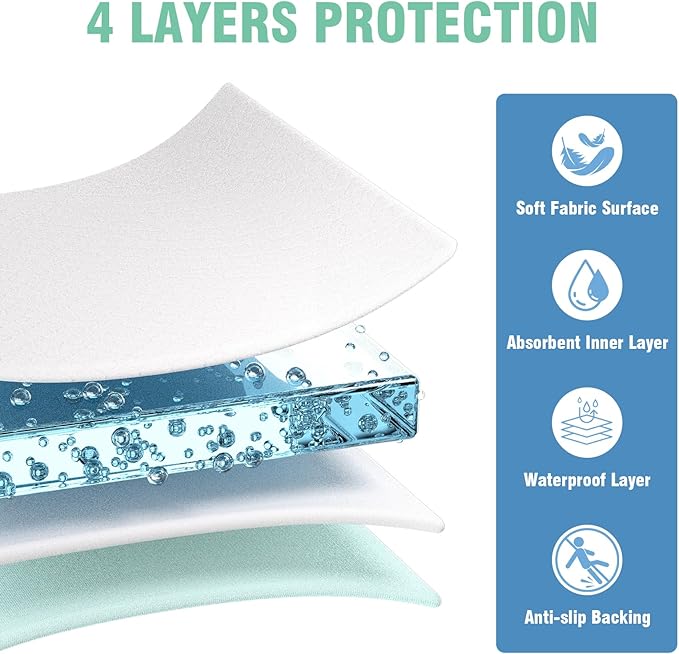 SCLOSE Washable Pee Pads for Dogs 4 Pack, 34" x 36" Waterproof Incontinence Bed Pads for Adults, Elderly and Kids, Nursing Pads, Chucks Pads, Super Asorbent Training Pads, Whelping Pads, Blue & Green