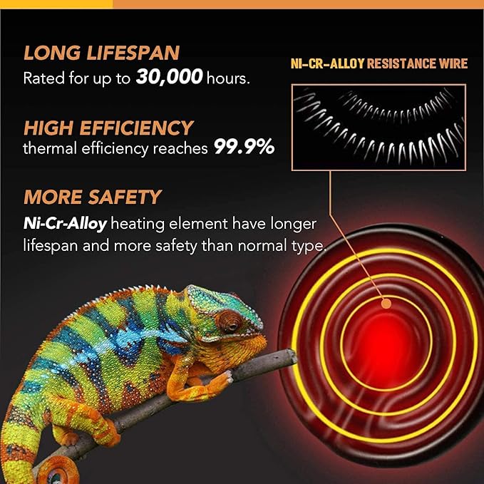 Simple Deluxe 250W Ceramic Heat Emitter Reptile Heat Lamp Bulb No Light Emitting Brooder Coop Heater for Amphibian Pets & Incubating Chicken, 2-Pack