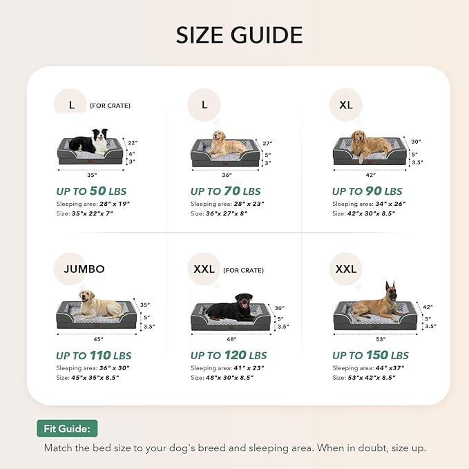 Orthopedic Dog Beds for Large Sized Dogs, Waterproof Memory Foam Large Pet Bed with Sides 36x27Inch, Non-Slip and Egg-Crate Foam Big Dog Couch Bed with Removable Washable Cover, Dark Grey