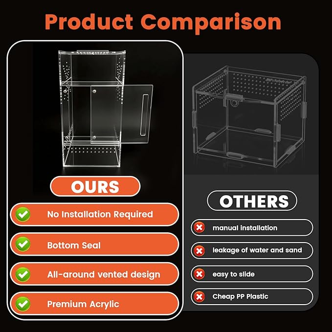 Jumping Spider Enclosure, 6"×6"×11.8" Dual Magnetic Door Arboreal Tarantula Cribs, Ventilation Spider House, Escape Proof Praying Mantis Habitat, Acrylic Snail Cage, Acrylic Terrarium Habitat