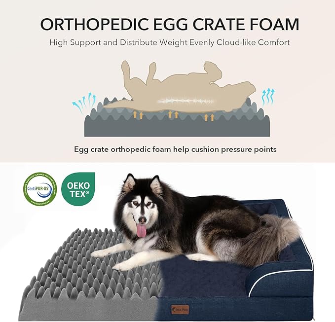Orthopedic Dog Beds for Large Sized Dogs, Waterproof Memory Foam Large Pet Bed with Sides 35x22Inch, Non-Slip and Egg-Crate Foam Big Dog Couch Bed with Removable Washable Cover, Navy Blue