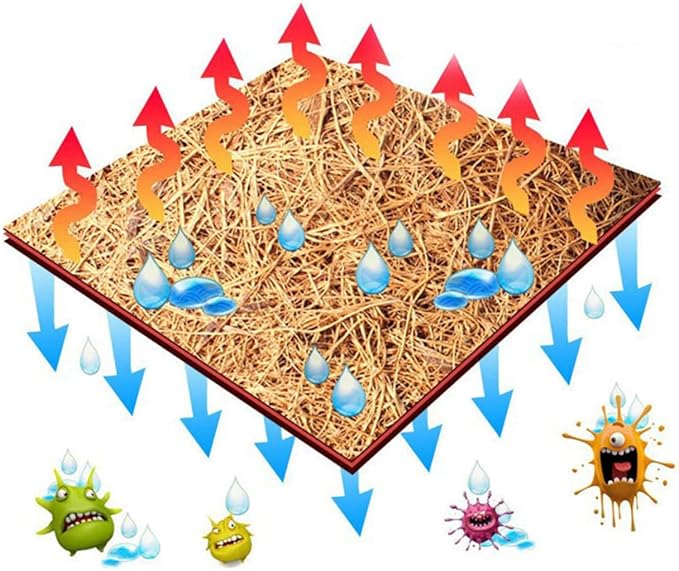 BESPORTBLE Coconut Fiber Substrate Mats Reptile Terrarium Bedding Tortoise Enclosure Accessories