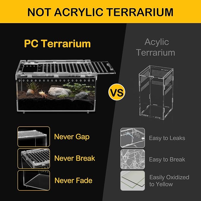 Large Reptile Terrarium Kit,Escape Proof Tarantula Enclosure,PC Starter Hermit Crab Tank,Spider Habitat for Praying Mantis Cage,Frog Vivarium,Insect House,Lizard Cribs,Leopard Gecko Container
