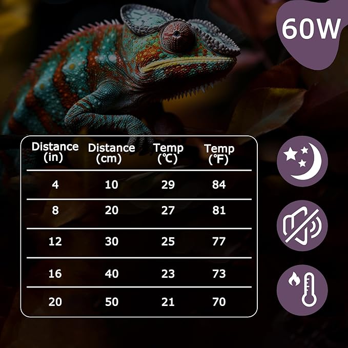 60W Reptile Night Light Bulb, Purple UVA Heat Lamp with Simulated Moonlight Effect, Night Basking Lamp for Bearded Dragons, Lizards, Snakes & Amphibians, Terrarium & Aquarium Use, 2 Pack