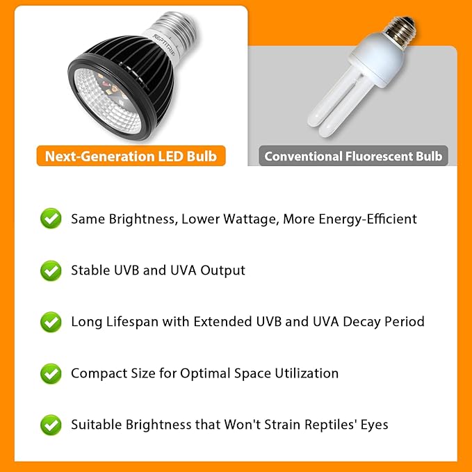 REPTITRIP UVB Light for Reptiles, UVB Bulb 5W 5.0 UVB LED Lamp, Reptile Light Bulb, Provide Sufficient UVB Exposure for Tropical Spices-Not Heat Lamp