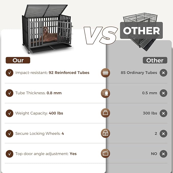 Heavy Duty Dog Crate, Escape-Proof Indestructible Cage for High-Anxiety Dogs, 3-Door Kennel with 4 Lockable Wheels and 2 Removable Trays Ideal for Large & Medium Breeds (43 Inch)