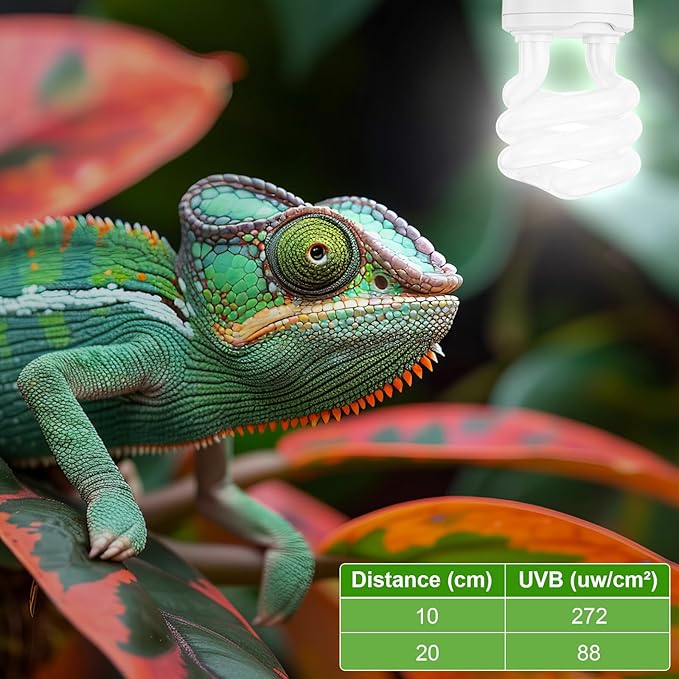 Reginary 4 Pcs UVB Reptile Light 15.0 13w UVB Bulb for Desert Tropical & Sub-Tropical Reptiles Compact Fluorescent Lamp, Ideal for Chameleons, Lizards, Tortoises, Snakes, Iguanas & Turtles