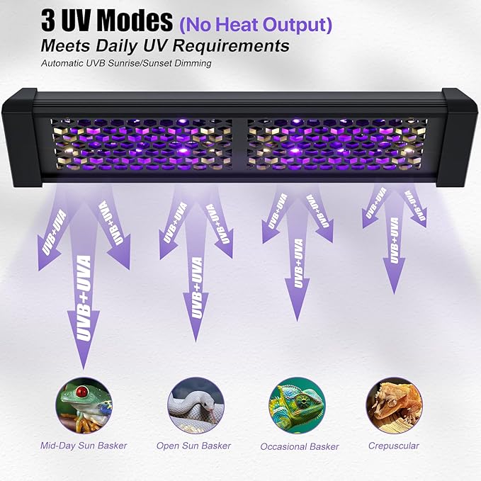 8.5" Aluminum UVB 10.0 LED Reptile Light Bar with Timer & Dimmer, Ultra-Slim Metal UVB/UVA Lamp for Terrariums – Even Light Output, Long Lifespan, Ideal for Bearded Dragons, Turtles & Lizards