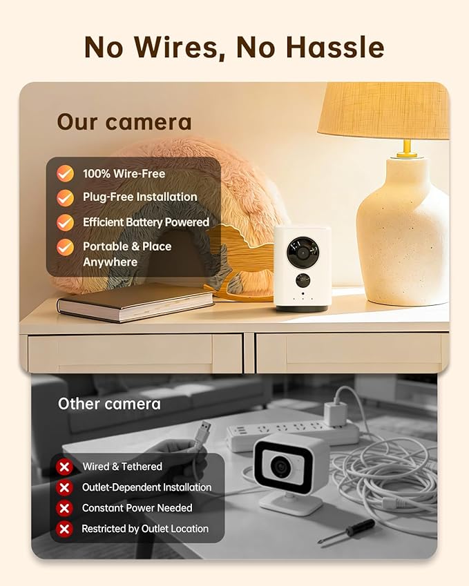 ELYSOO Wireless Indoor Camera: Battery Powered Pet/Dog Monitor with Phone App, 360° Pan/Tilt, Smart Detection, No Wiring Needed, 2K Live Video, Night Vision, Portable Home Cam for Room/Rental/Travel